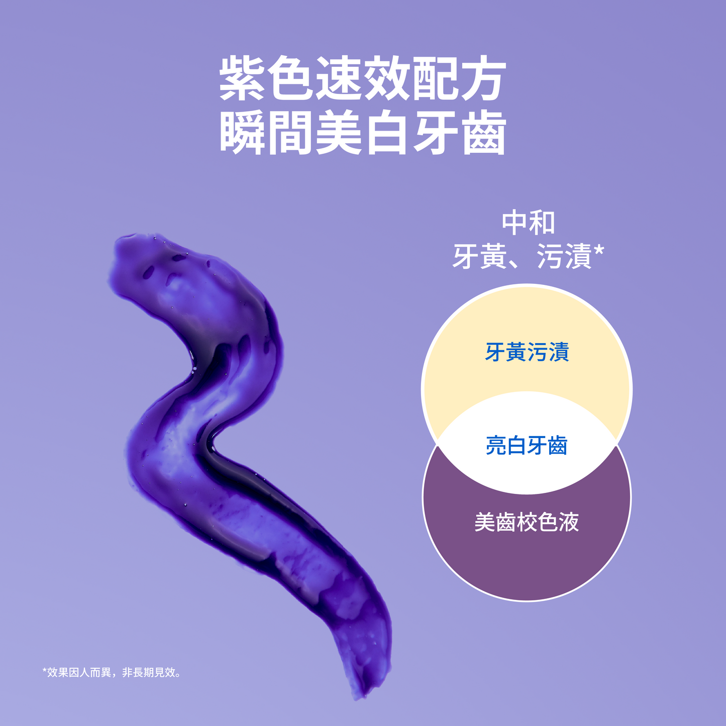 ZenyumBright™ 潔齒亮白組 (ZenyumSonic™ 2.0 + 瞬白美齒校色液)