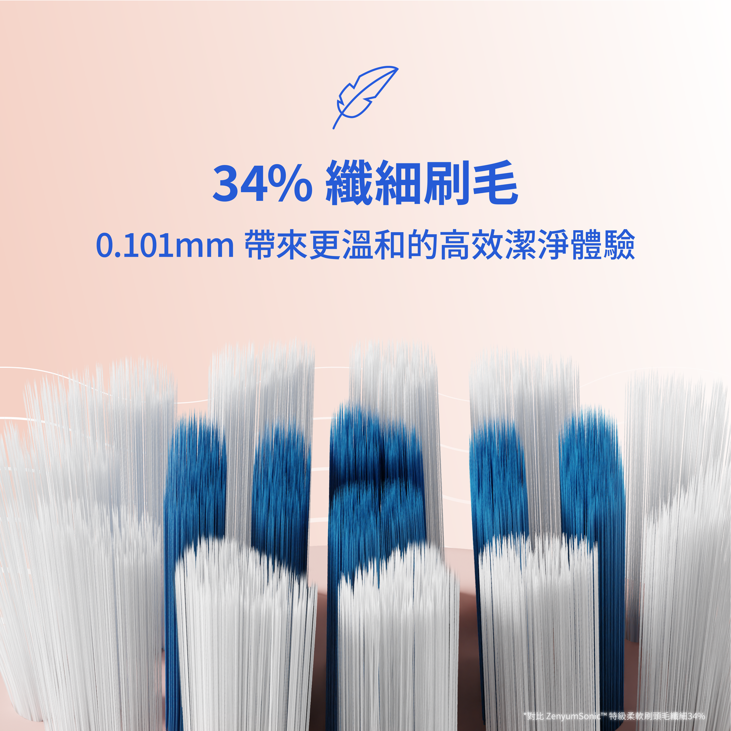 ZenyumSonic™ 溫和潔淨刷頭 4件裝