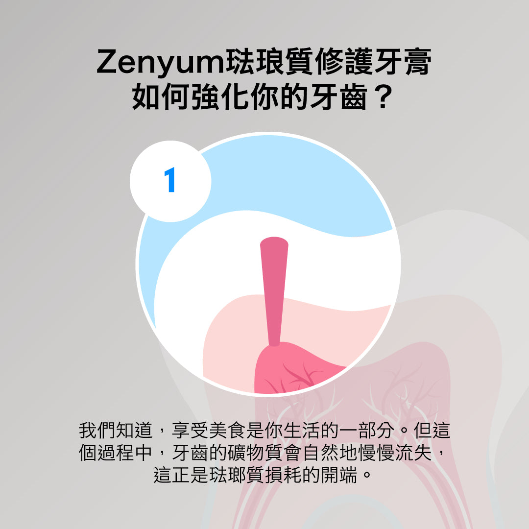 Enamel + Repair 琺琅質修護牙膏 100g