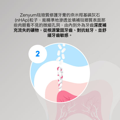 Enamel + Repair 琺琅質修護牙膏 100g