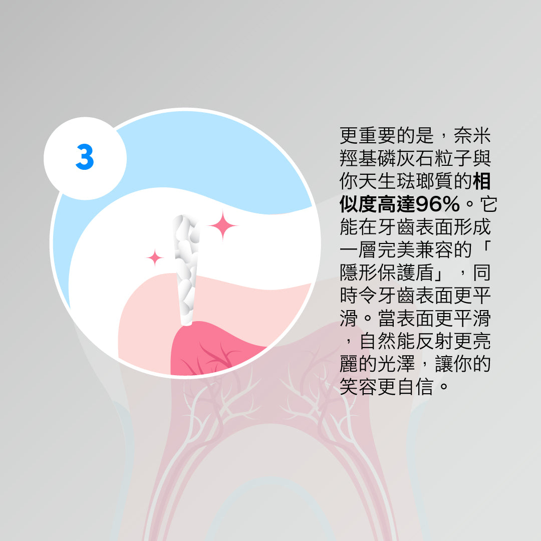 Enamel + Repair 琺琅質修護牙膏 100g