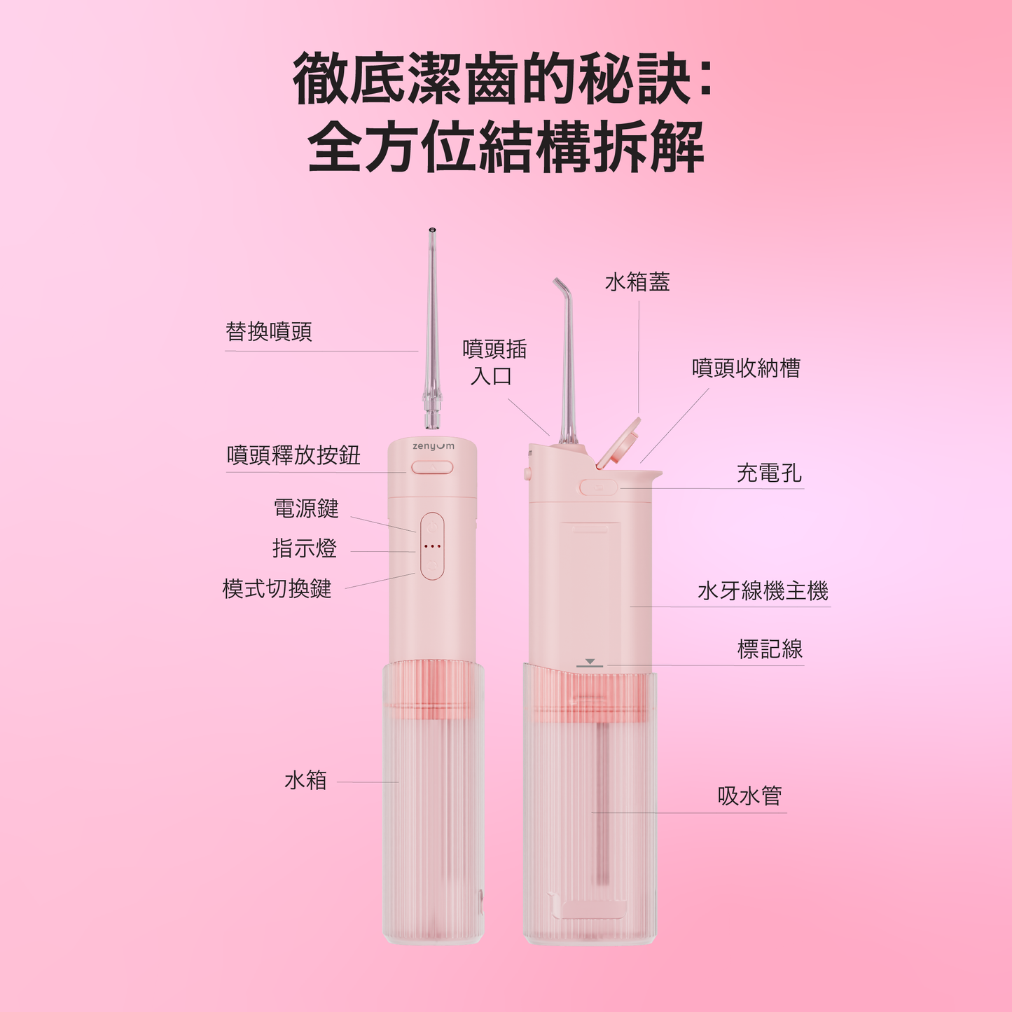 Waterflosser Go 便攜式水牙線機