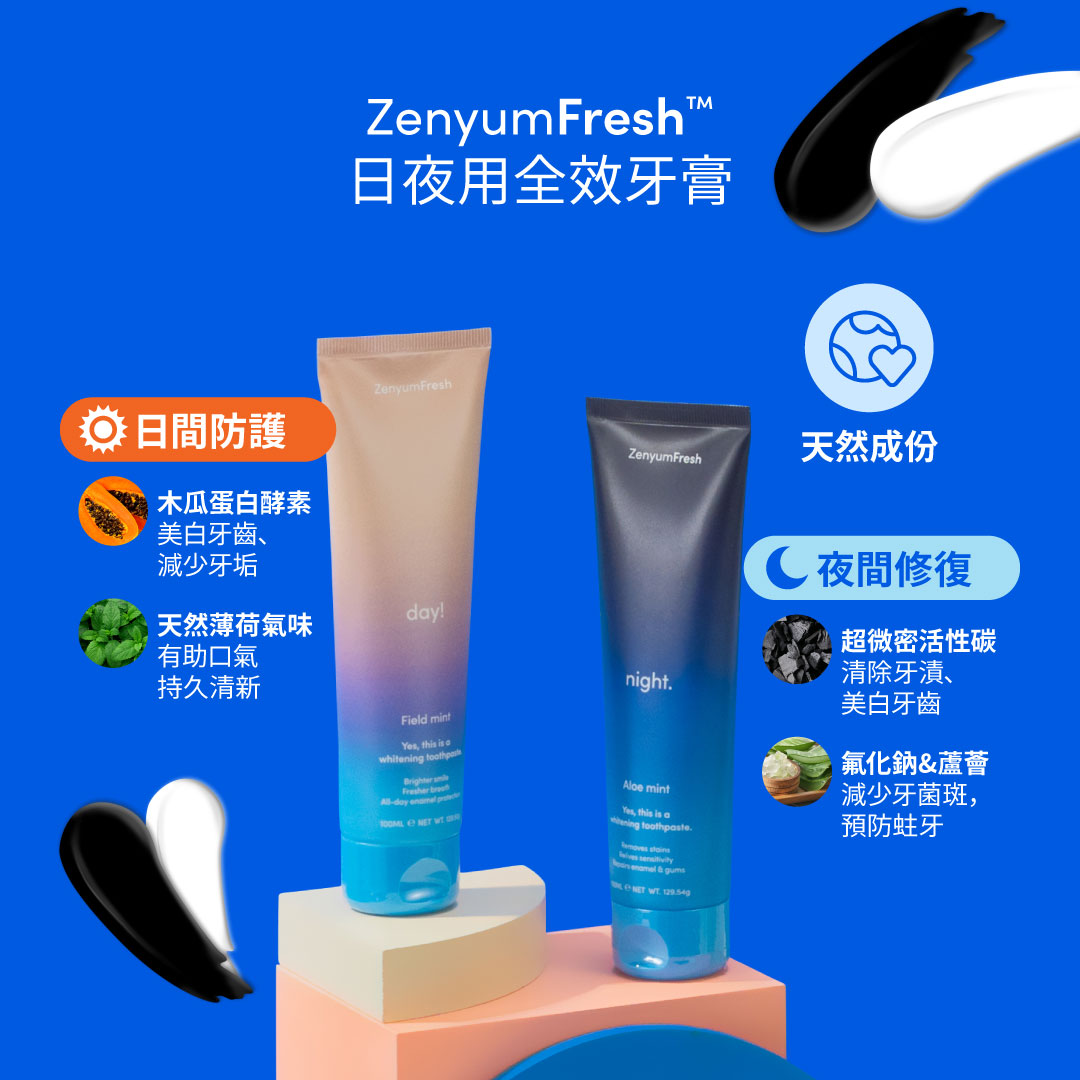 ZenyumBright Day &™ Night Brightening Kit