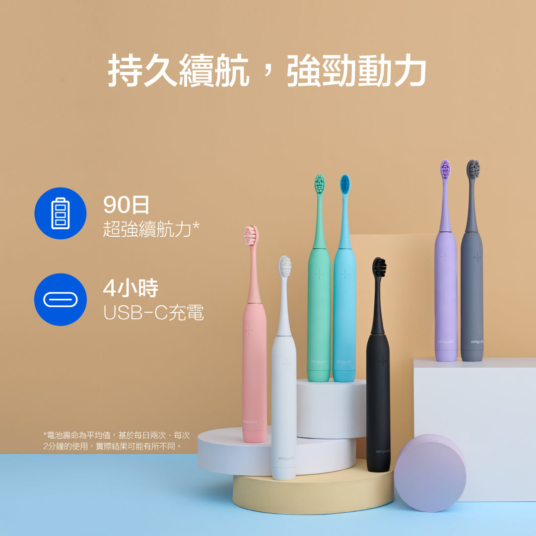ZenyumBright™ 潔齒亮白組 (ZenyumSonic™ 2.0 + 瞬白美齒校色液）