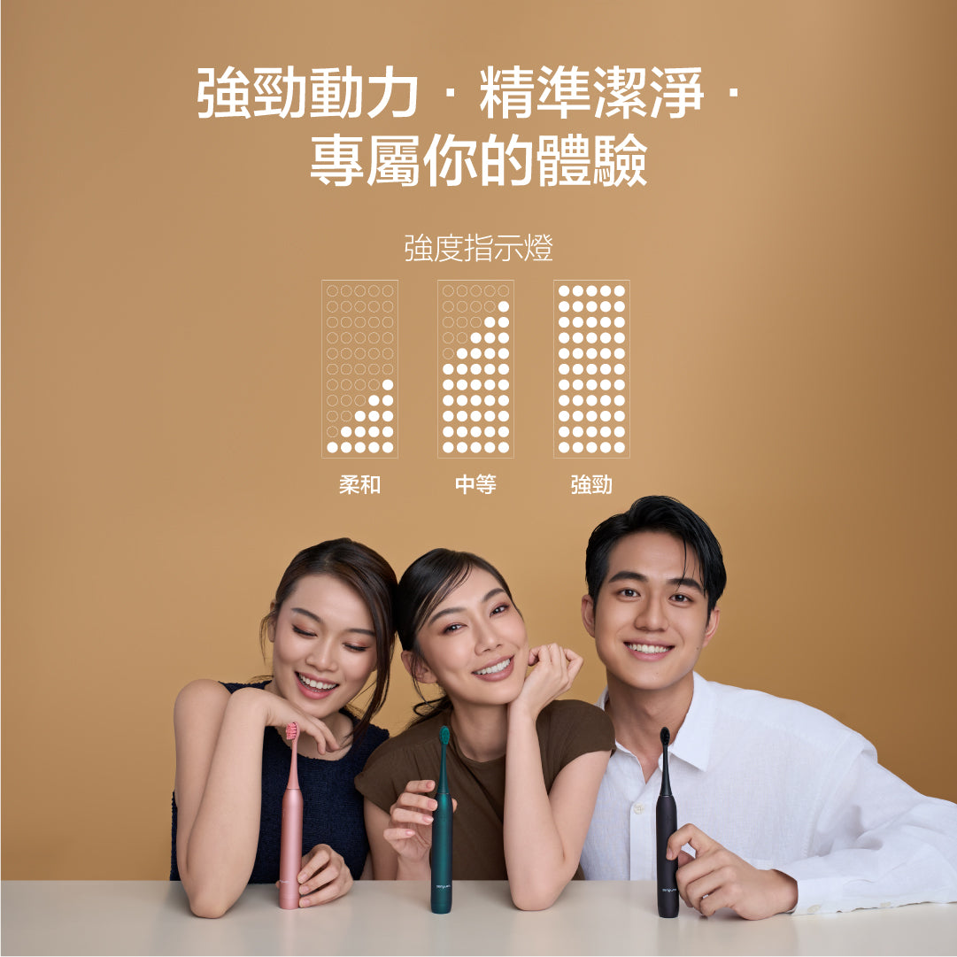 ZenyumSonic™ Pro 2.0 旅行套裝