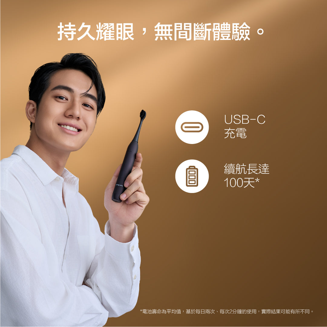 ZenyumSonic™ Pro 2.0 旅行套裝