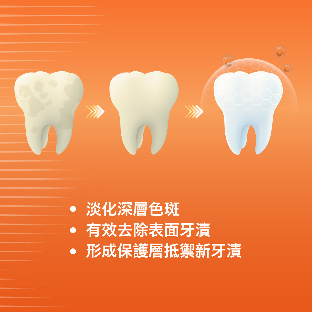 White + Shield 美白防護牙膏 100g