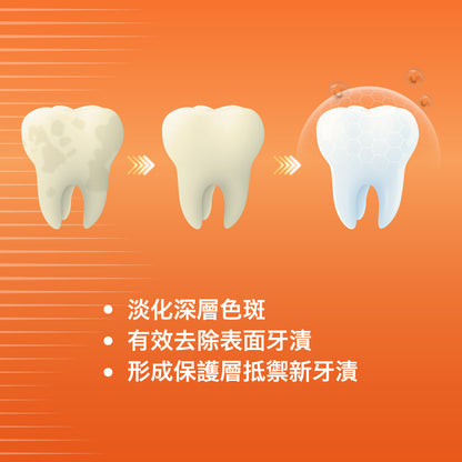 White + Shield 美白防護牙膏 100g